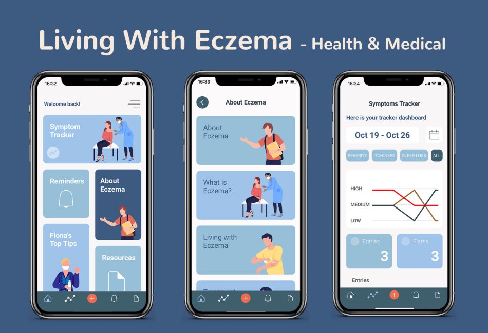 Living With Eczema